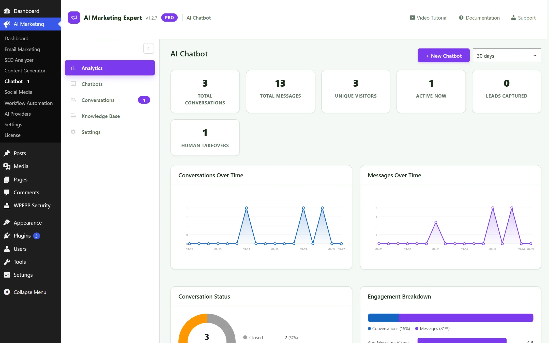 AI Chatbot Analytics