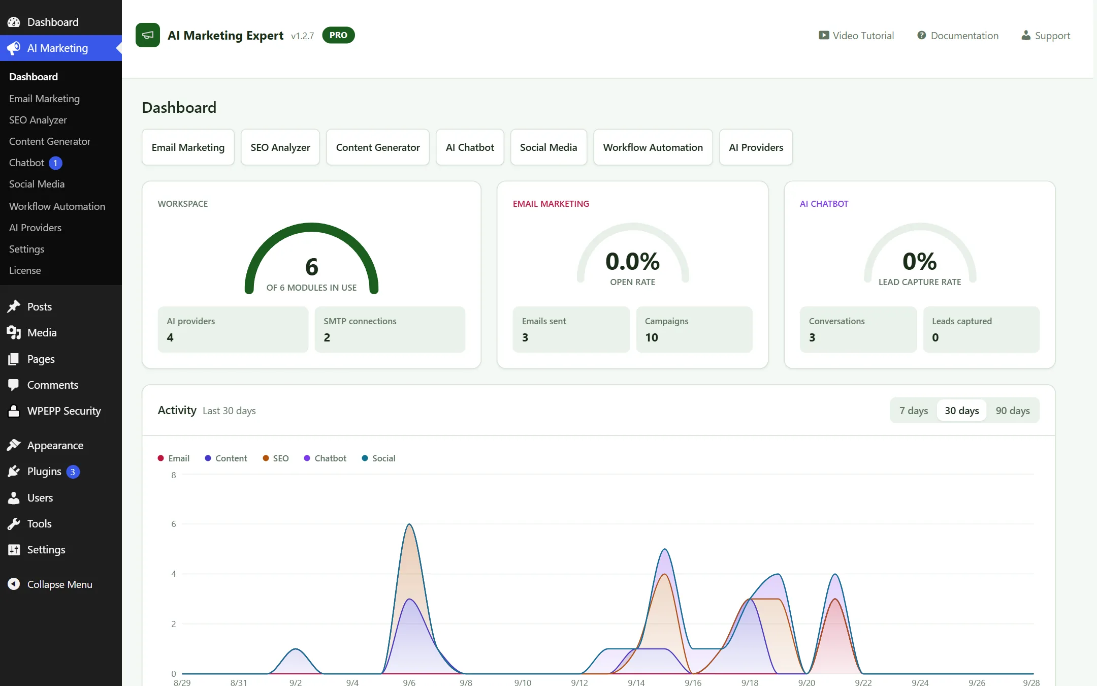 AI Marketing Expert Unified Dashboard