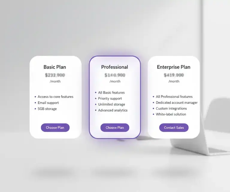 Responsive Webdesign WordPress Maintenance Plans