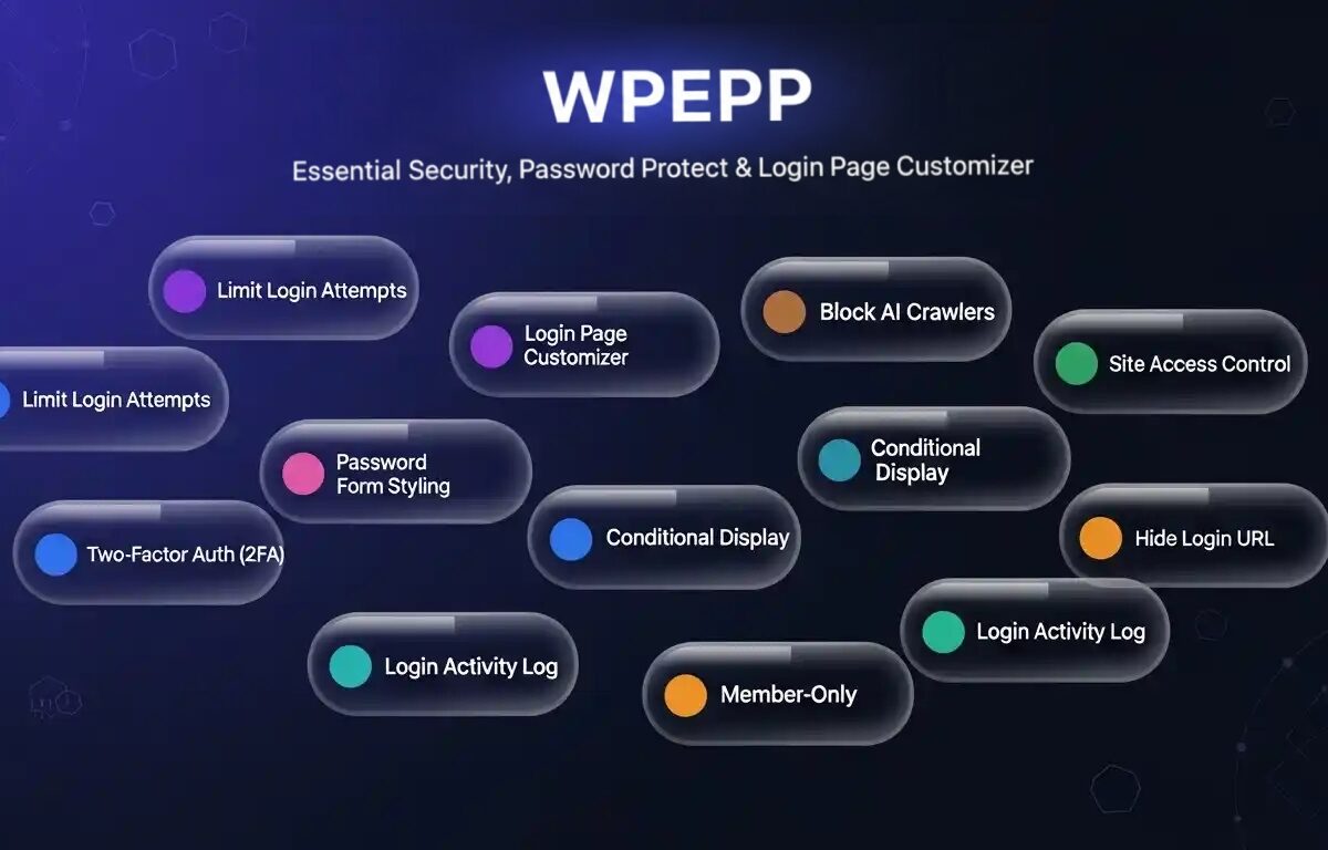 WPEPP WordPress Security