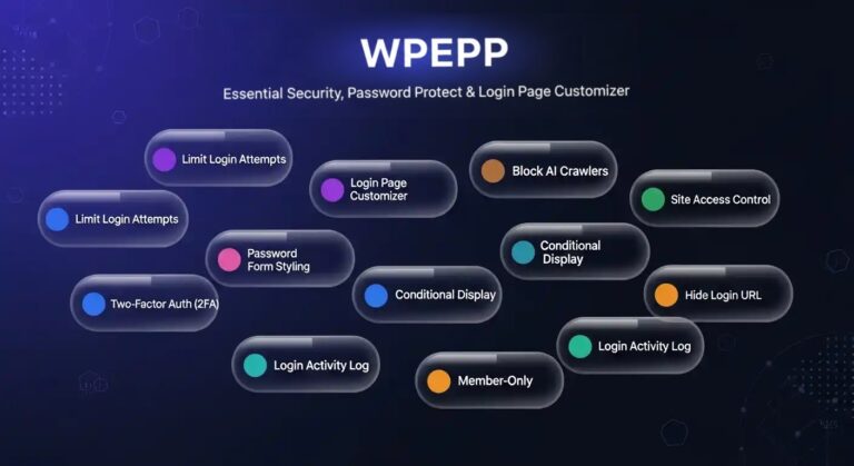 WPEPP – Essential Security, Password Protect & Login Page Customizer