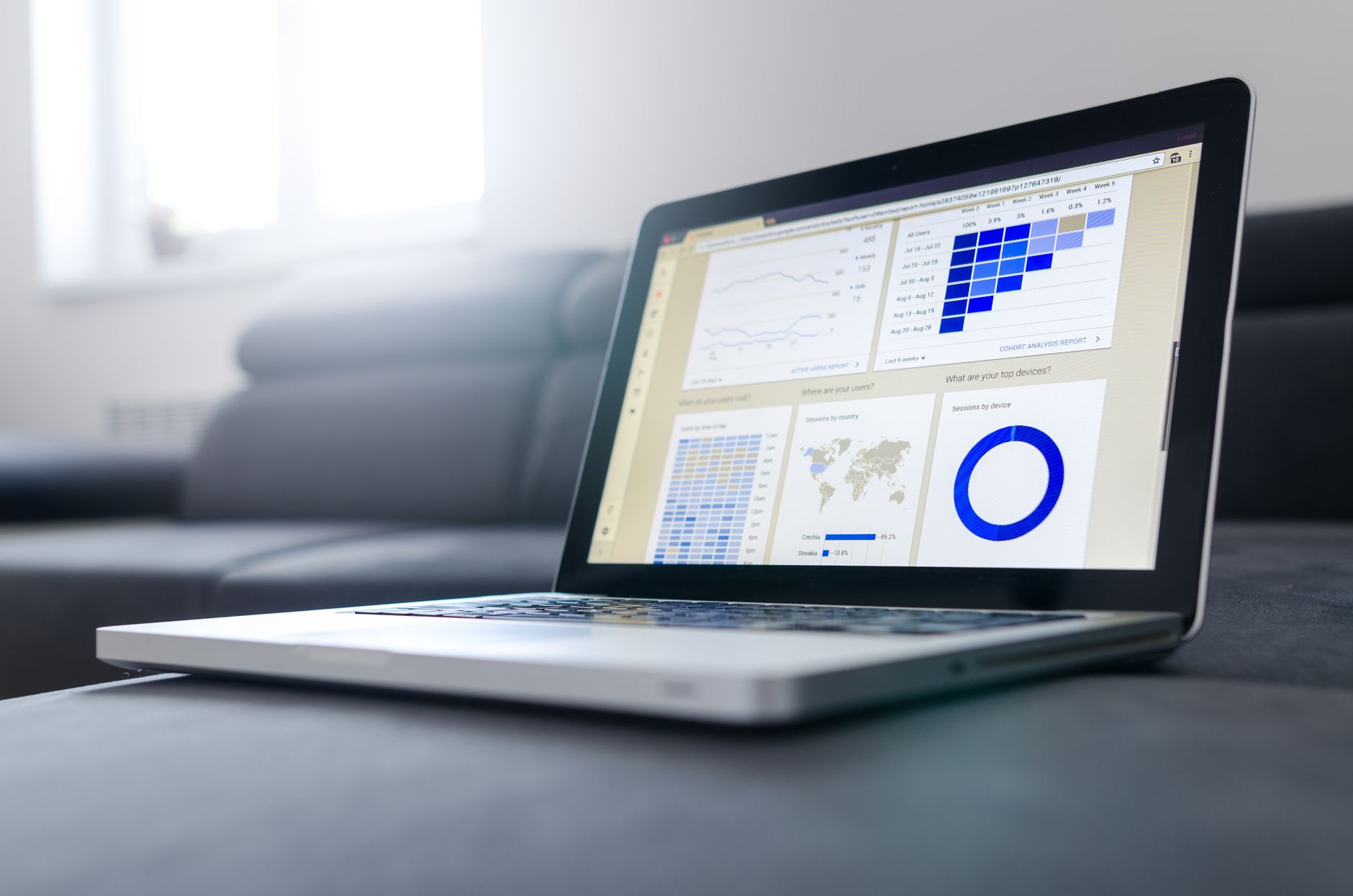 7 Best Elementor WooCommerce Themes for High-Converting Stores (2026-2027) 1 Sleek laptop showcasing data analytics and graphs on the screen in a bright room.